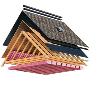 what is included in roof replacement?